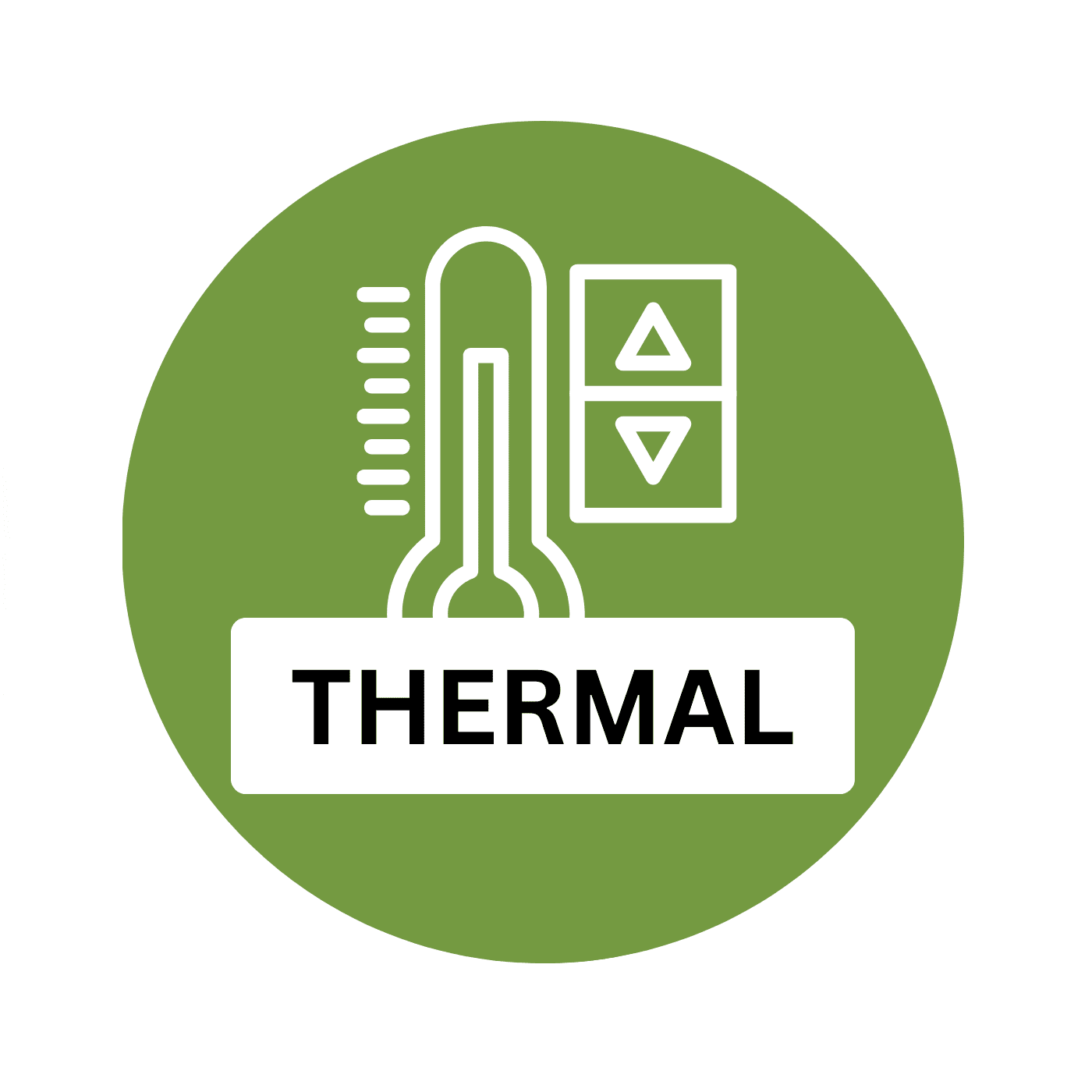 thermal